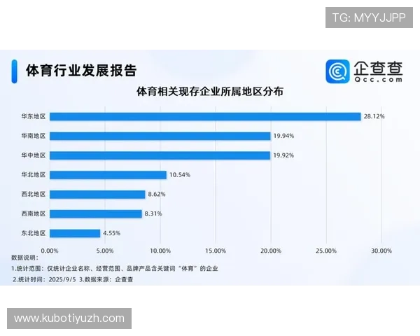 乐鱼体育数字站推动体育产业数字化创新，促进体育经济持续增长
