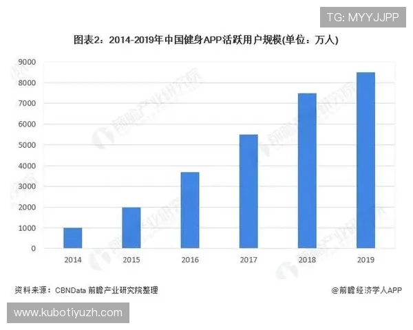 8868体育网娱乐app安全性分析，保障用户个人信息和资金安全的实用技巧
