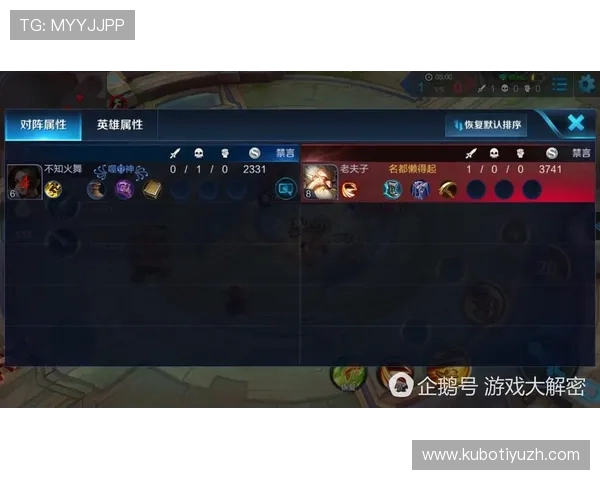 PP王者电子游戏策略分析深度解析不同英雄搭配与战术布局提升胜率技巧