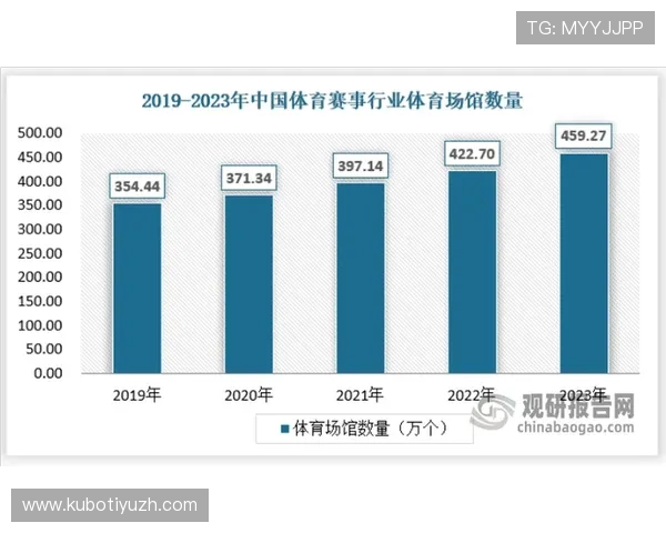 九州体育体育数据分析:专业数据统计帮助用户做出明智投注决策 九州体育体育数据分析:专业数据统计帮助用户做出明智投注决策