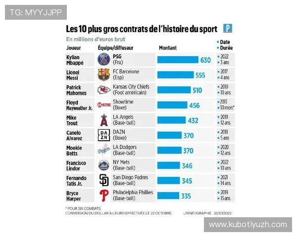 欧亿体育官网丰富的游戏种类与高赔率设置提升玩家的获胜几率与游戏乐趣 欧亿体育官网丰富的游戏种类与高赔率设置提升玩家的获胜几率与游戏乐趣
