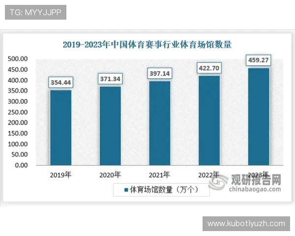 牛八体育官网专业的体育数据分析帮助用户做出更明智的投注决策 牛八体育官网专业的体育数据分析帮助用户做出更明智的投注决策
