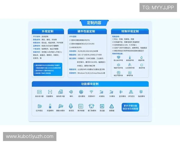 博冠体育平台最新功能介绍：提升用户体验的多项创新服务