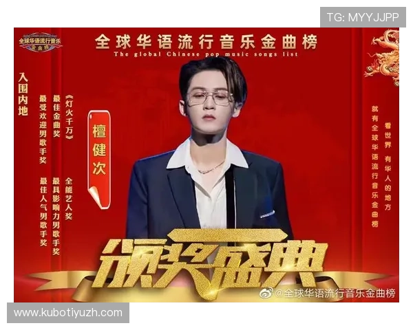 环球娱乐带来全球最热的影视剧、综艺节目和音乐盛典，满足多样化观众需求