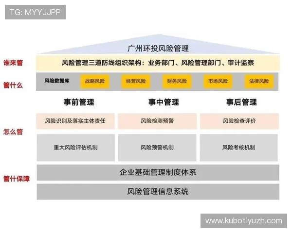 风云体育旗舰平台：实现体育内容版权保护与合规管理的最新解决方案