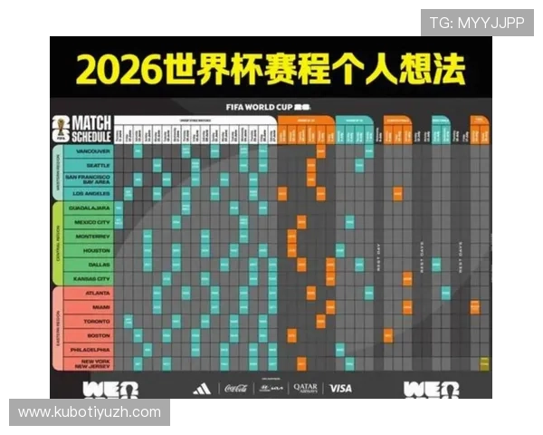2026美加墨世界杯预选赛韩国队的最新赛程安排与中国队的备战策略分析 2026美加墨世界杯预选赛韩国队的最新赛程安排与中国队的备战策略分析