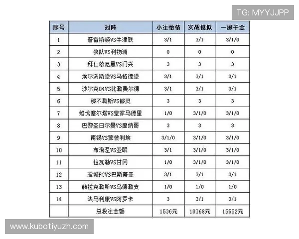 足彩竞猜体育彩票中奖技巧与风险控制策略全面解析提升盈利能力 足彩竞猜体育彩票中奖技巧与风险控制策略全面解析提升盈利能力
